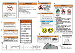 Varovné štítky II