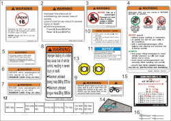 Varovné štítky III