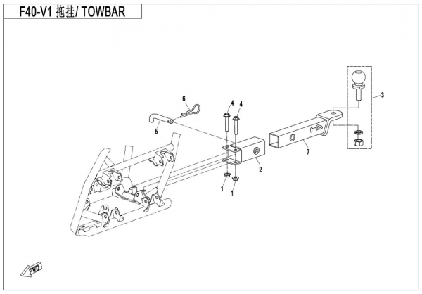 Ťažné zariadenie I