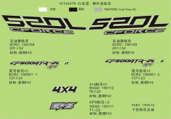 Samolepky a štítky