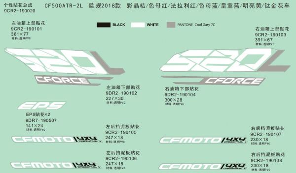 Nálepky (EURO‑2018)