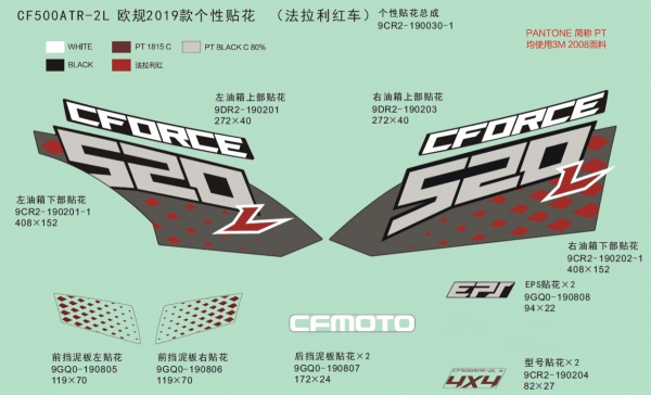 Nálepky (2019, FERRARI RED)