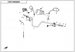 Riadidlá FOR WITHOUT PARKING SYSTEM ONLY