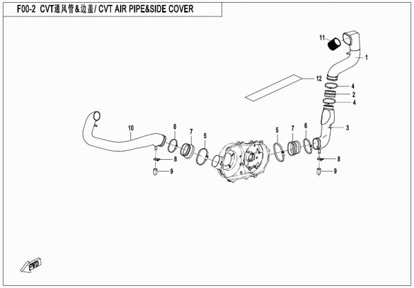 Chladiaci systém CVT