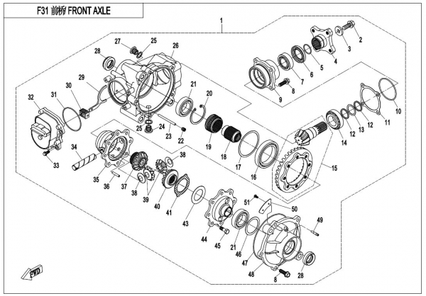 Predný diferenciál I