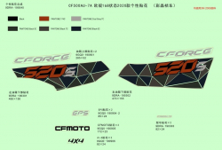 Samolepky a štítky