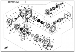 Predný diferenciál I