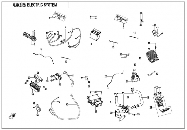 Elektrický systém I