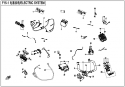 Elektrický systém II