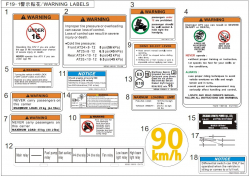 Varovné štítky II