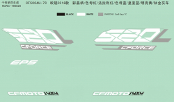 Nálepky (2018, VEHICLES WITH OTHER COLORS)