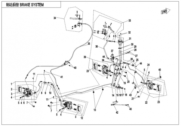 Brzdový systém (LH,SPLIT)