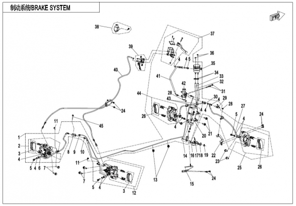 Brzdový systém (RH,SPLIT)