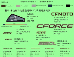 Nálepky (TRUE TIMBER CAMO)