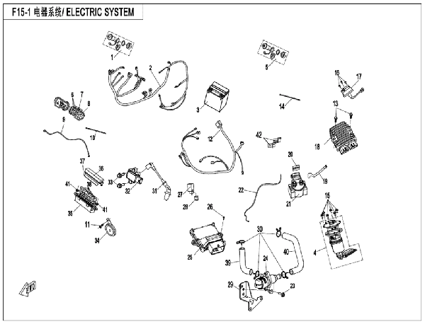 Elektrický systém