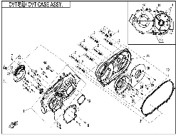 CVT blok II