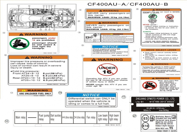 Informačné štítky