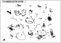 Elektrický systém I
