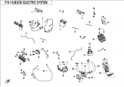 Elektrický systém II