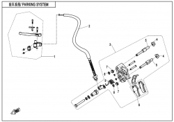 Parkovacia brzda II