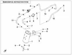 Systém absorbcie benzínových výparov II
