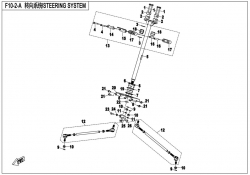 Riadiaci systém