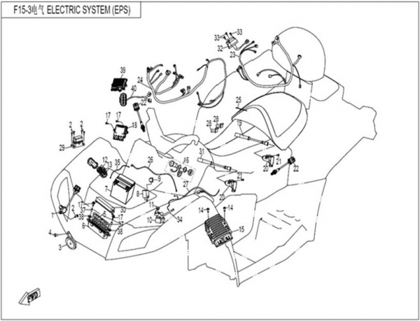 Elektrický systém s EPS