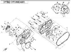 CVT blok II