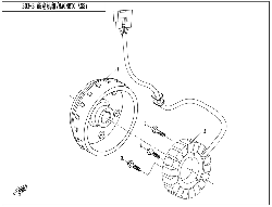 Stator II