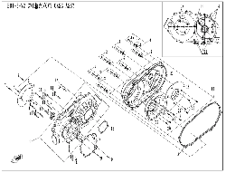 CVT blok II