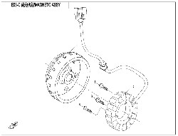 Stator II (EPS)
