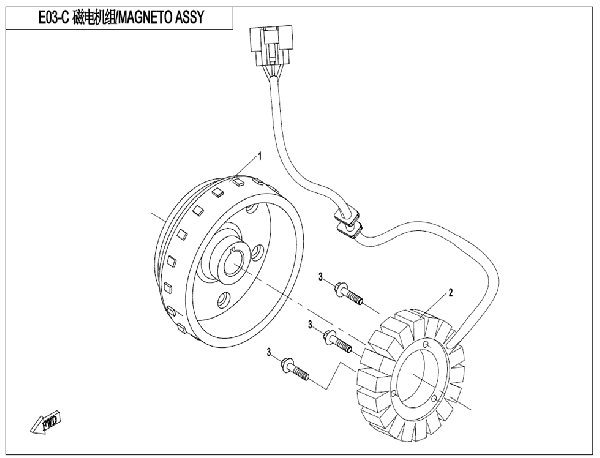 Stator II (EPS)