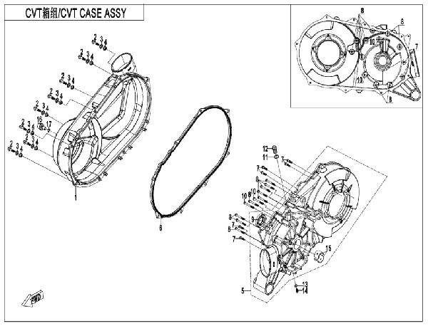 CVT blok