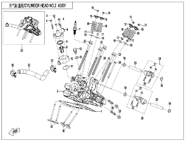 Hlava valca II