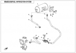SYSTÉM ODPAROVANIA PALIVA