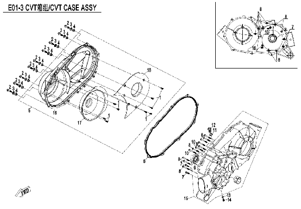 CVT blok
