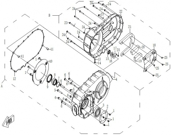 CVT blok