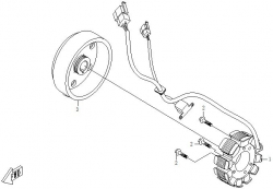 Magneto stator