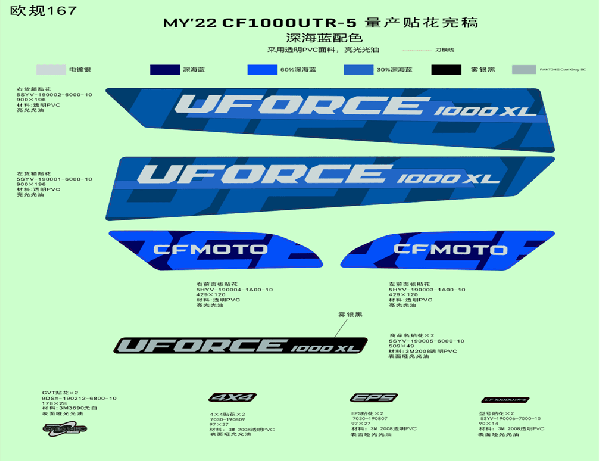 Nálepky (TWILIGHT BLUE)