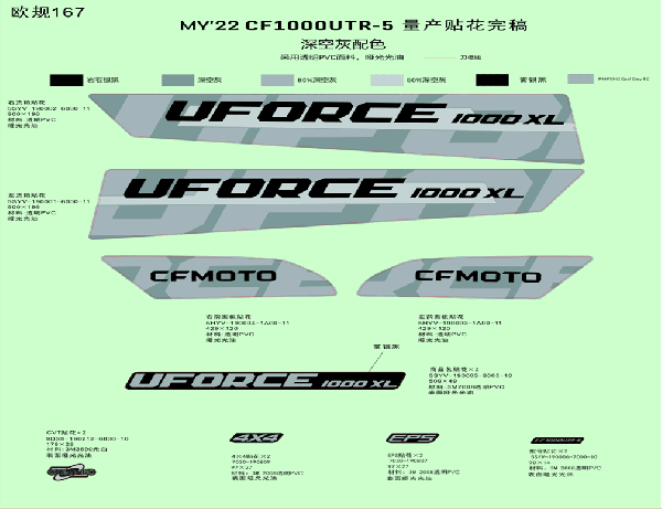 Nálepky (GALAXY GREY)