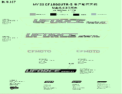 Nálepky (TRUE TIMBER CAMO)