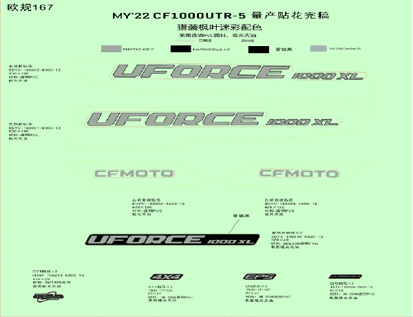 Nálepky (TRUE TIMBER CAMO)