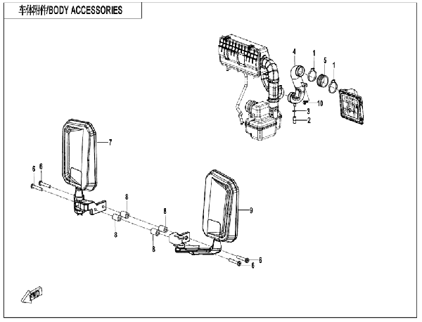 Sacie potrubie a zrkadlá