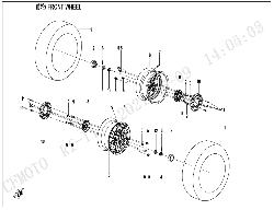 Kolesá a pneumatiky