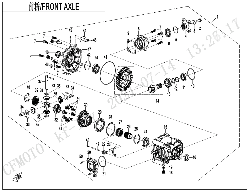Predný diferenciál