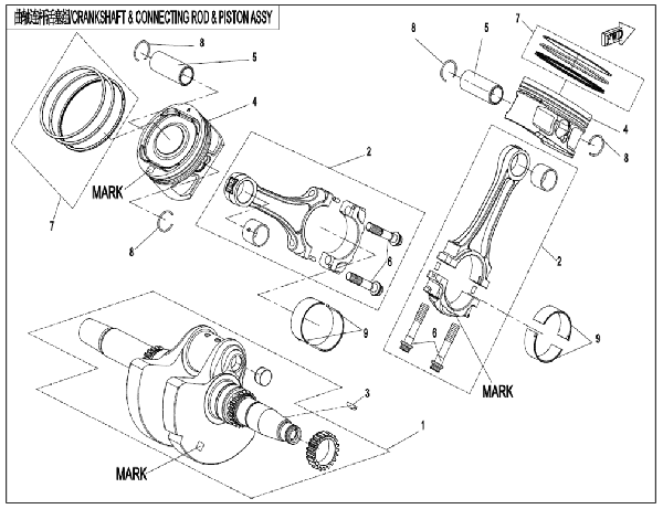 Kľuková hriadeľ a piesty 