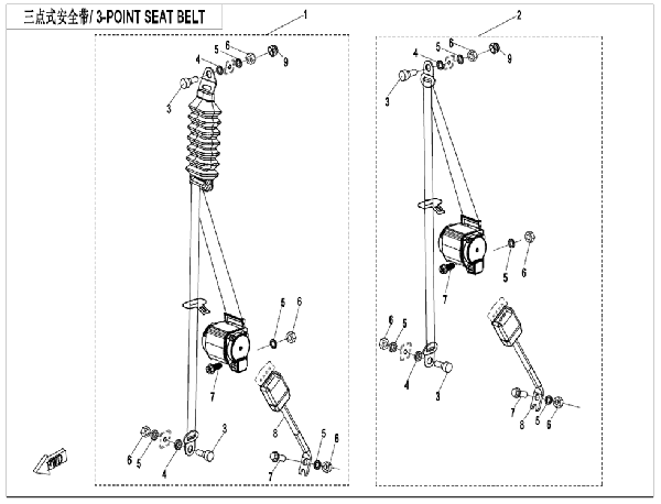 Bezpečnostné pásy II