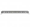 SHARK LED Light Bar 21