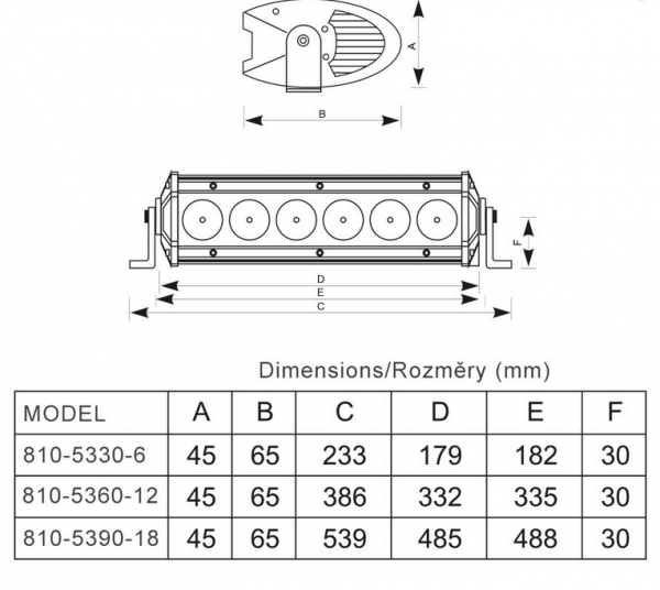 SHARK LED Light Bar 13