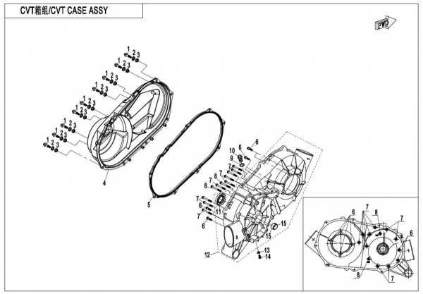 CVT blok
